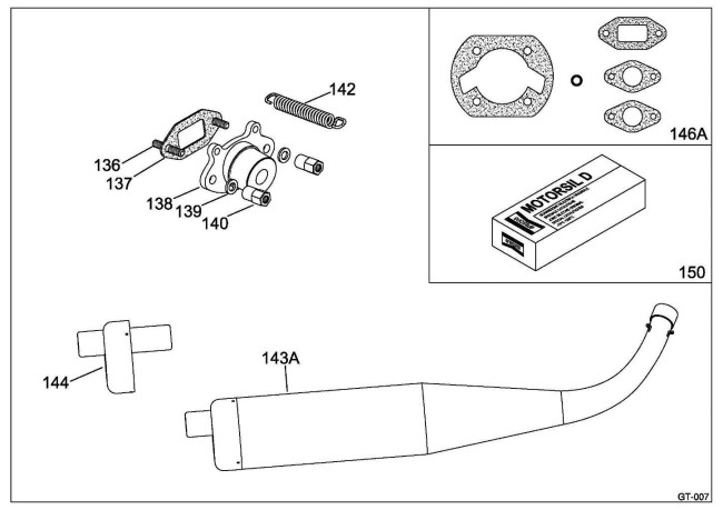 Gazelle Exhaust Group