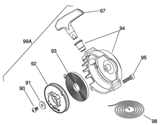 Gazelle Pull Rope Group