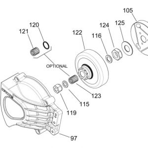 IAME Clutch Group