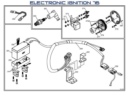 X30 Electronic Ignition